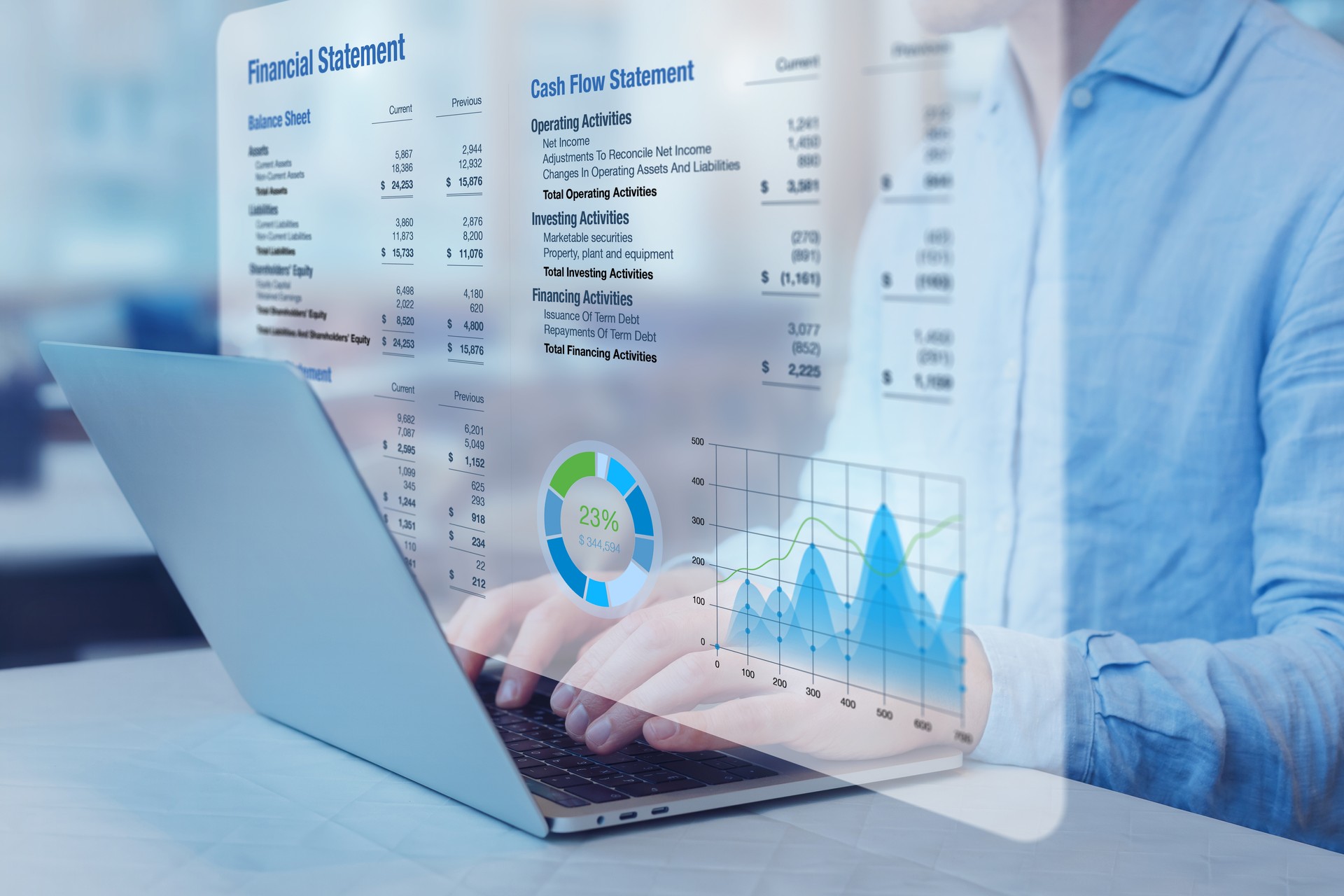 Accountant analysing financial statement with graph on computer. Auditing balance sheet, sales and income report, business operations data, corporate accounts. Finance and consulting.